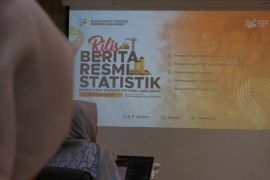 Inflasi akhir 2025 Jawa Barat sebesar 2,63 persen akibat emas dan telur