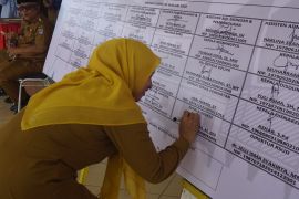 ASN Pasaman Barat tandatangan pakta integritas penilaian kinerja