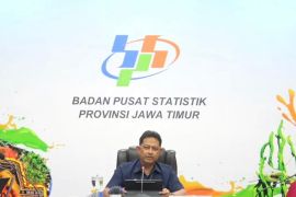 BPS catat NTP Jatim naik 3,95 persen pada Desember 2025
