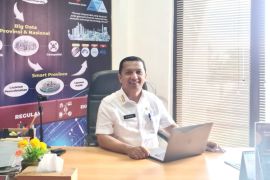 Diskominfo SP  dan Tim SPBE Pemprov Sulbar bahas optimalisasi kanal informasi OPD