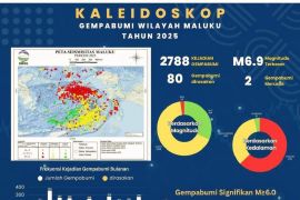 BMKG catat ada 2.788 kejadian gempa bumi guncang Maluku sepanjang 2025