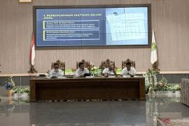 Pemkab Kutim siapkan strategi percepat realisasi APBD 2026