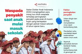 Waspada penyakit saat anak mulai masuk sekolah