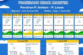 BMKG Ambon ingatkan gelombang tinggi hingga 4 meter di perairan Maluku