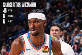 SGA cetak 46 poin, Thunder tekuk Jazz 129-125 di over time