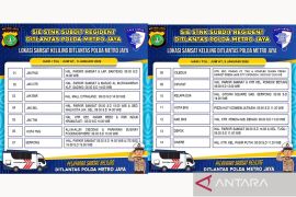 Jumat, gerai Samsat Keliling siap melayani di 14 wilayah Jadetabek