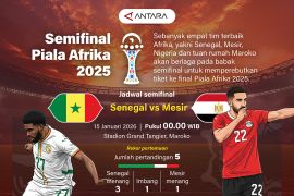 Semifinal Piala Afrika 2025