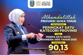Jawa Timur raih peringkat satu Indeks Satu Data Indonesia 2025