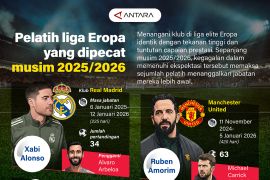 Pelatih liga Eropa yang dipecat musim 2025/2026