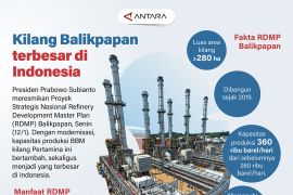 Kilang Balikpapan terbesar di Indonesia