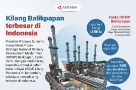 Kilang Balikpapan terbesar di Indonesia