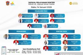 RSUD Zainal Umar Sidiki buka pelayanan poliklinik pagi