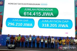 Jumlah OAP di Papua Barat Daya sebanyak 296.210 jiwa