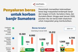 Penyaluran beras untuk korban banjir Sumatera