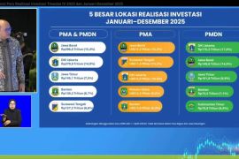 West Java leads Indonesia&rsquo;s 2025 investment with Rp296.8 trillion