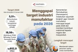 Menggapai target industri manufaktur pada 2026