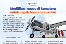Modifikasi cuaca di Sumatera untuk cegah bencana susulan