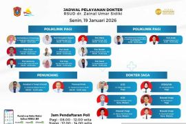 Sembilan poliklinik siap layani pemeriksaan kesehatan masyarakat di RSUD Zainal Umar Sidiki