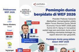 Pemimpin dunia berpidato di WEF 2026