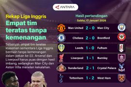 Rekap Liga Inggris: Empat tim teratas tanpa kemenangan