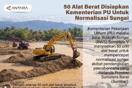 50 alat berat disiapkan Kementerian PU untuk normalisasi sungai