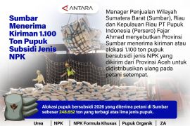 Sumbar menerima kiriman 1.100 ton pupuk subsidi jenis NPK
