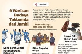 9 Warisan Budaya Takbenda dari Jambi