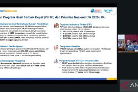 Mendikdasmen paparkan sejumlah capaian PHTC bidang pendidikan TA 2025