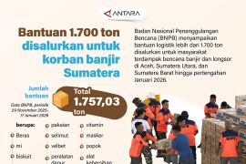 Bantuan 1.700 ton disalurkan untuk korban banjir Sumatera