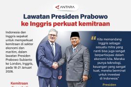 Lawatan Presiden Prabowo ke Inggris perkuat kemitraan