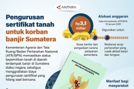 Pengurusan sertifikat tanah untuk korban banjir Sumatera