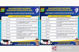 Samsat Keliling Jakarta ada di sini