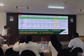 Gag Nikel beri kontribusi Rp3,018 triliun bagi pendapatan negara