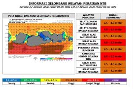 Sejumlah perairan NTB masuk zona merah gelombang tinggi