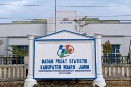 BPS mencatat 21,05 ribu penduduk Kabupaten Muaro Jambi kategori miskin