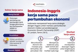 Indonesia-Inggris kerja sama pacu pertumbuhan ekonomi