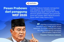 Pesan Prabowo dari panggung WEF 2026