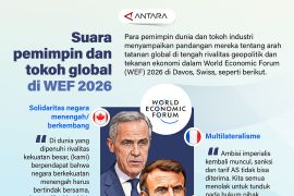 Suara pemimpin dan tokoh global di WEF 2026