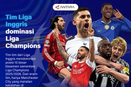 Tim Liga Inggris dominasi Liga Champions