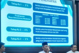 Perumdam Tirta Kencana Samarinda lakukan sosialisasi penyesuaian tarif