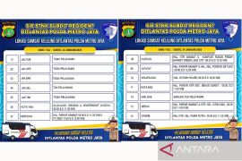 Samsat Keliling hanya di 8 wilayah Detabek