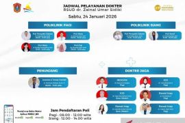 Tujuh poliklinik di RSUD ZUS siap layani warga