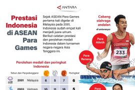 Prestasi Indonesia di ASEAN Para Games