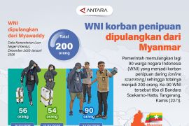 WNI korban penipuan dipulangkan dari Myanmar