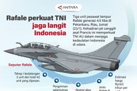 Rafale perkuat TNI jaga langit Indonesia