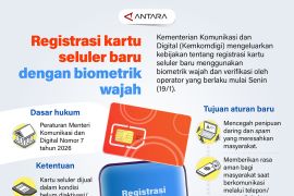 Registrasi kartu seluler baru dengan biometrik wajah