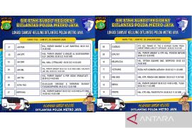 Lokasi gerai Samsat Keliling pada Jumat di Jadetabek