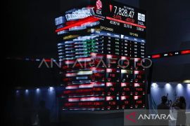 IHSG tertekan: Keniscayaan pasar terkini