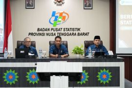 Kota Mataram satu-satunya daerah di NTB yang deflasi pada Januari 2026