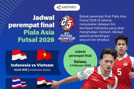 Jadwal perempat final Piala Asia Futsal 2026